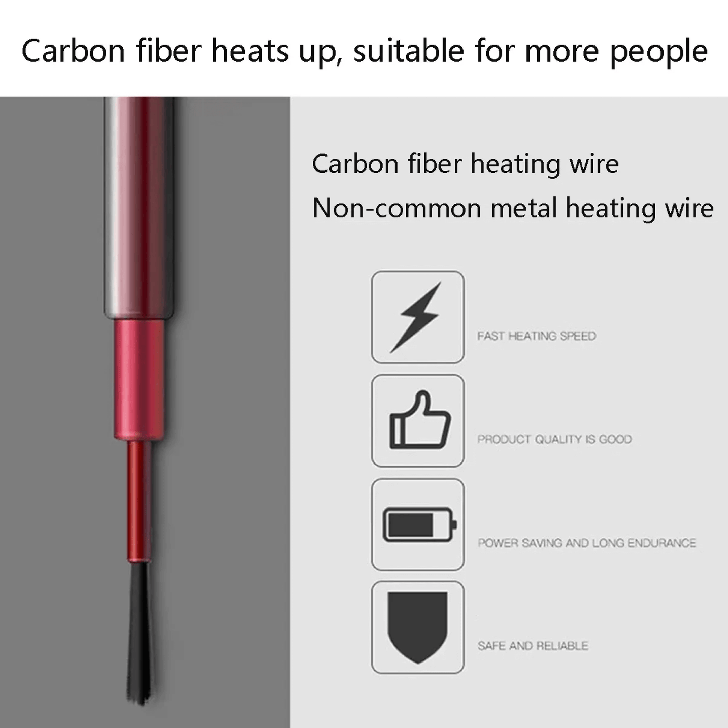 Frendorf | Beheizte Wärmeweste Jacke Kleidung Elektrischer Mantel für Männer und Frauen