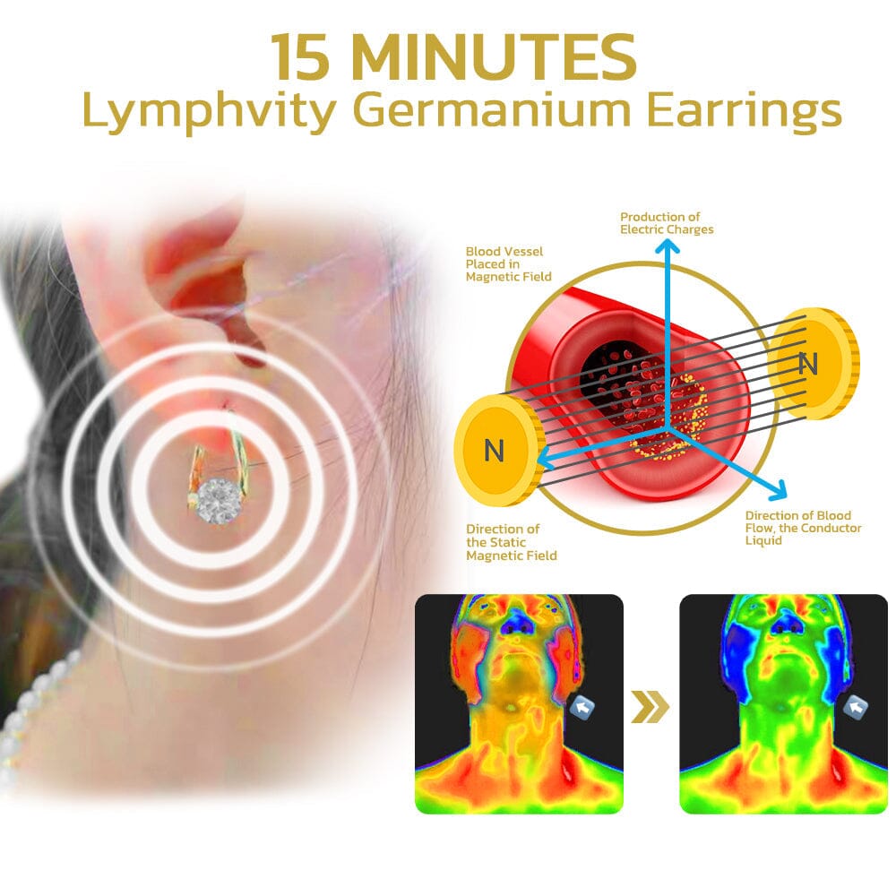 Frendorf | Halolux - Lymphvity Germanium Ohrringe
