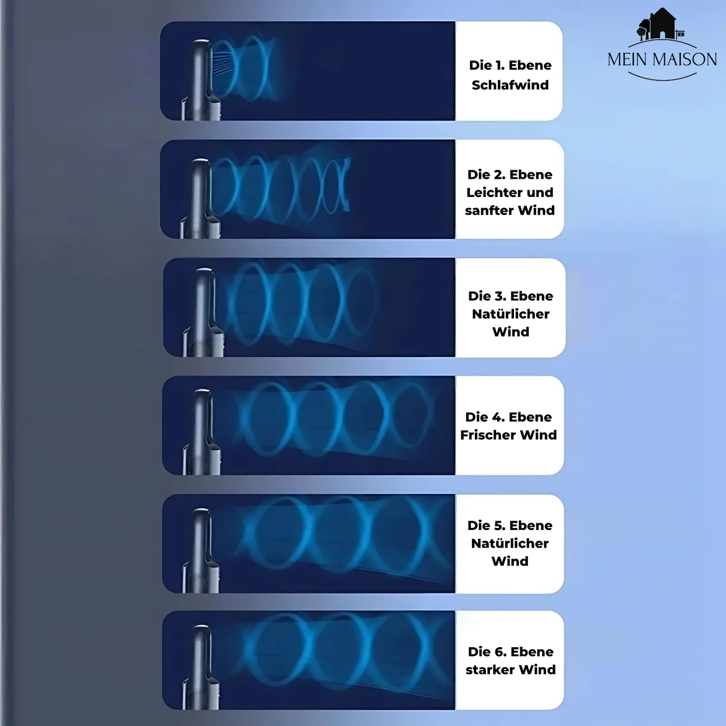 Frendorf | BrisaFlow Tisch-Luftkühler | 3-in-1 Kühlung & Befeuchtung | Bladeless Design | USB & Timer