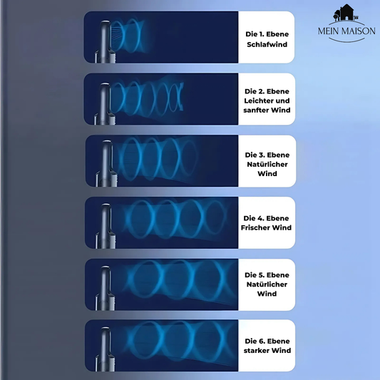Frendorf | BrisaFlow Tisch-Luftkühler | 3-in-1 Kühlung & Befeuchtung | Bladeless Design | USB & Timer