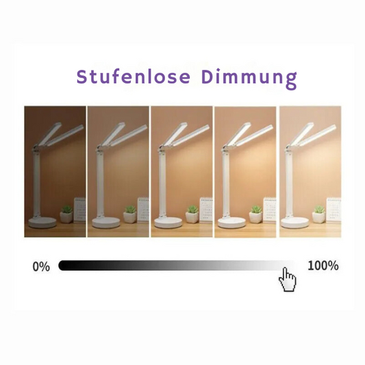 Frendorf | Berührungssensor mit intelligentem Display