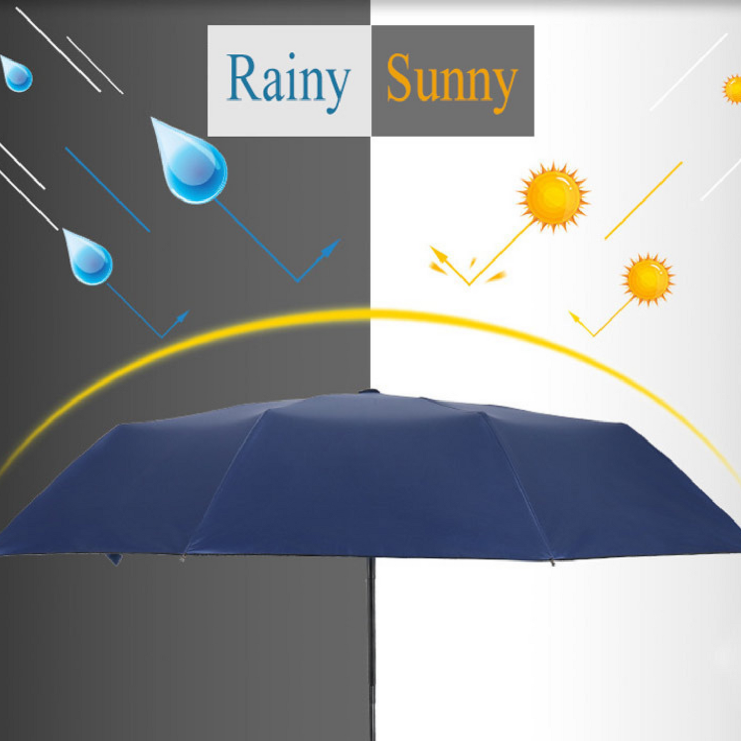 Winddicht Anti-UV Automatischer Eleganter Regenschirm
