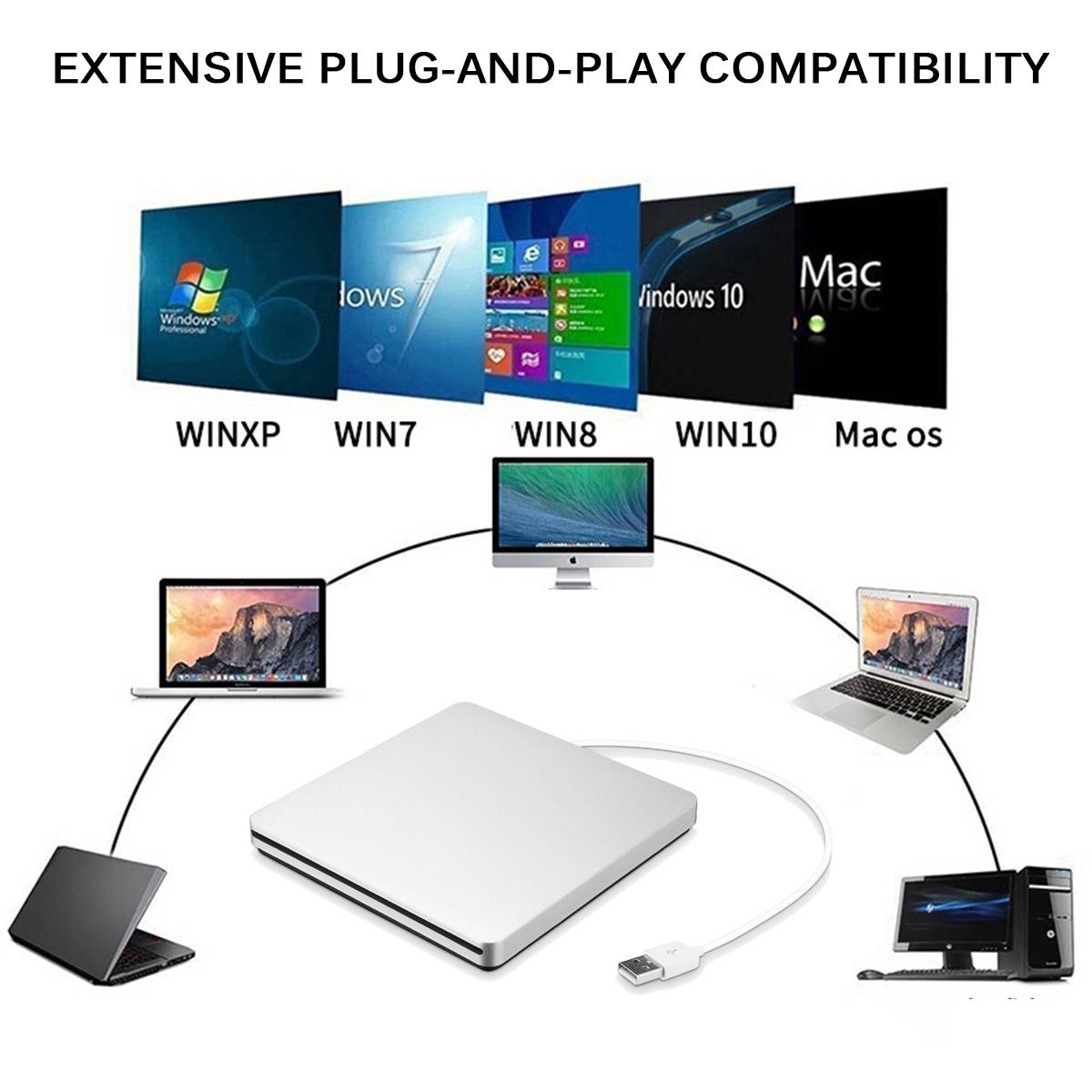 Frendorf | Externer DVD-Recorder für optische Laufwerke Tragbar für MacBook Air