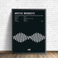 Arctic Monkeys Band Poster