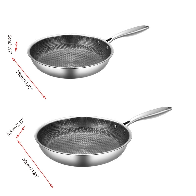 Frendorf | KitchenPro | Antihaft Edelstahl Bratpfanne