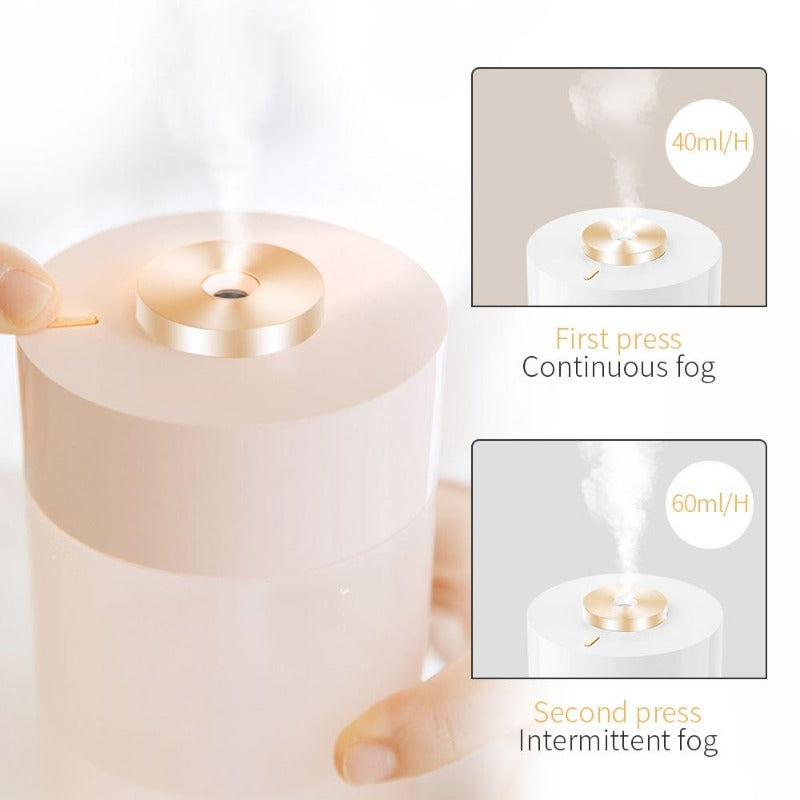 Frendorf | PearlMist Tragbarer Luftbefeuchter & Luftreiniger mit LED-Licht | 350 ml | Stilvolles Perlmutt-Design | Frische Luft für Zuhause & Büro