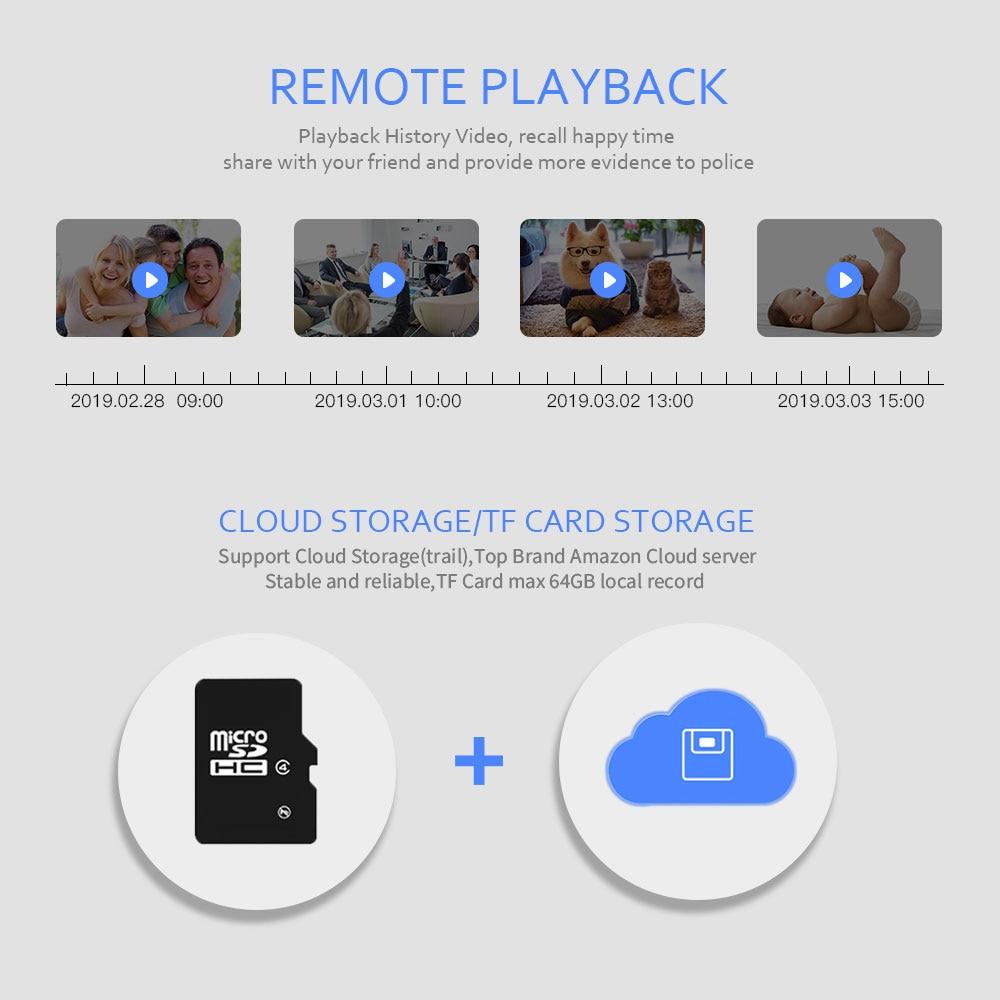 Frendorf | Baby Atmungsmonitor - Video Baby Monitor