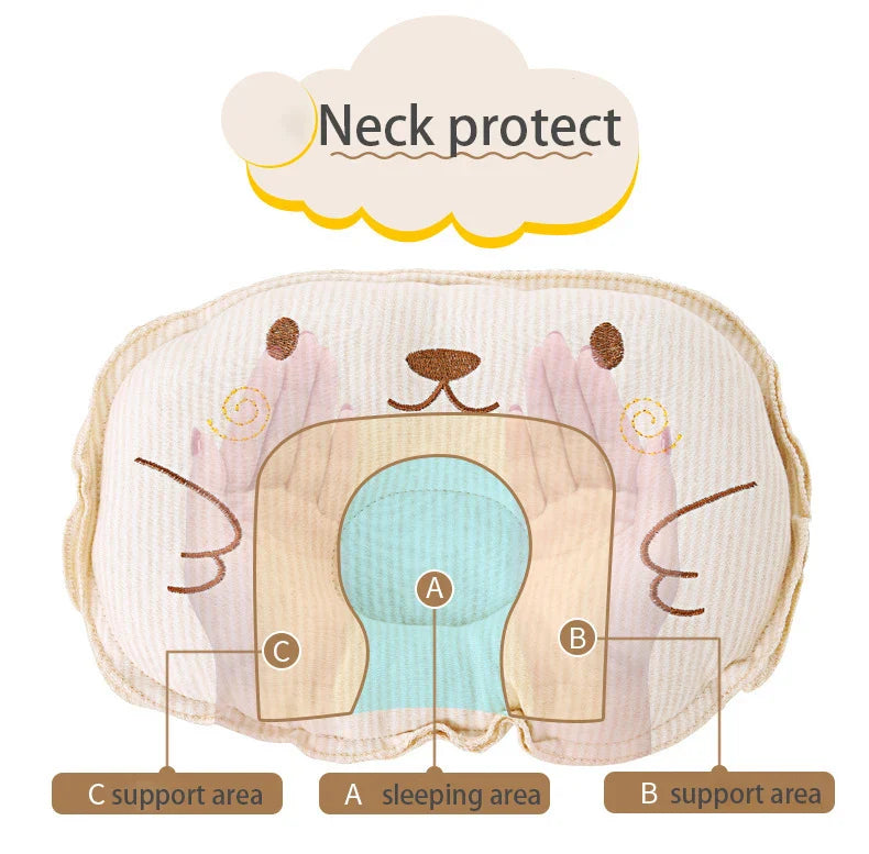 Frendorf | Baby Kopfkissen mit Mulde – Orthopädisches Kissen gegen Kopfverformung