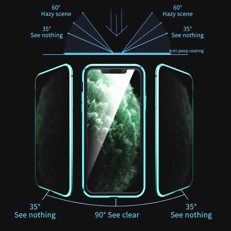 Frendorf | iPhone Hülle mit Sichtschutz