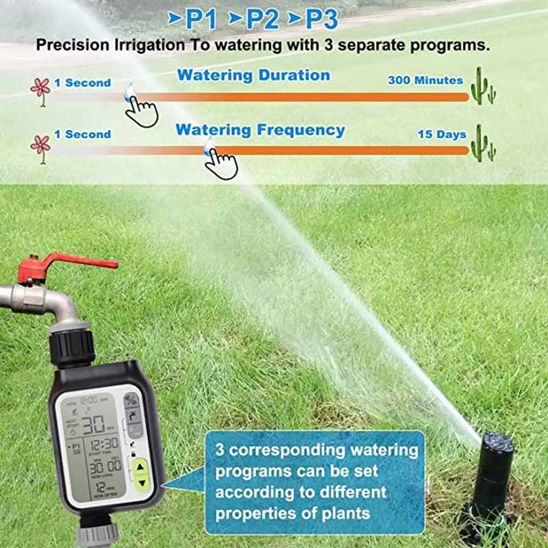 Frendorf | Automatischer Gartensprinkler-Zeitschaltuhr-Sensor