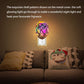 Frendorf | NovaMist 3D Glas Wachsschmelzer | Elektrische Duftlampe mit Glasschale | Aromatherapie & Raumduft | Schmetterlings-Design
