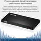 Frendorf | 1 x 8 Full HD 1080P HDMI-Splitter mit Switch, Unterstützung für 3D & 4K x 2K