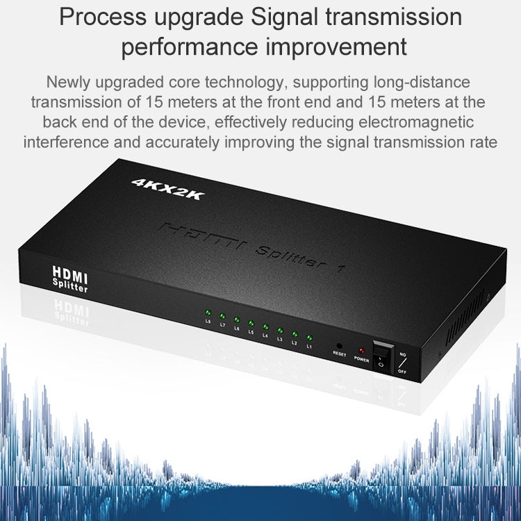 Frendorf | 1 x 8 Full HD 1080P HDMI-Splitter mit Switch, Unterstützung für 3D & 4K x 2K