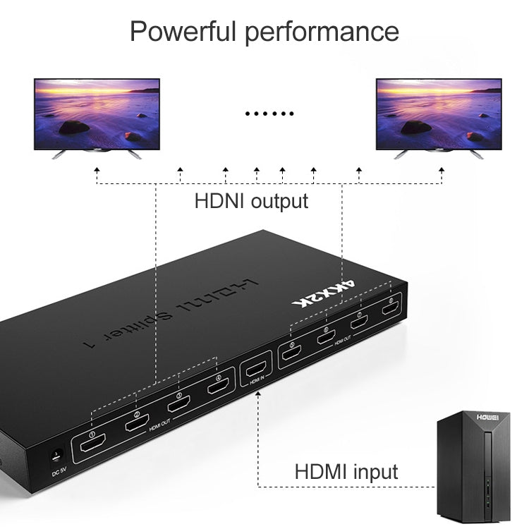 Frendorf | 1 x 8 Full HD 1080P HDMI-Splitter mit Switch, Unterstützung für 3D & 4K x 2K
