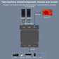 Frendorf | 2x1 4Kx2K HDMI / USB / KVM Switch