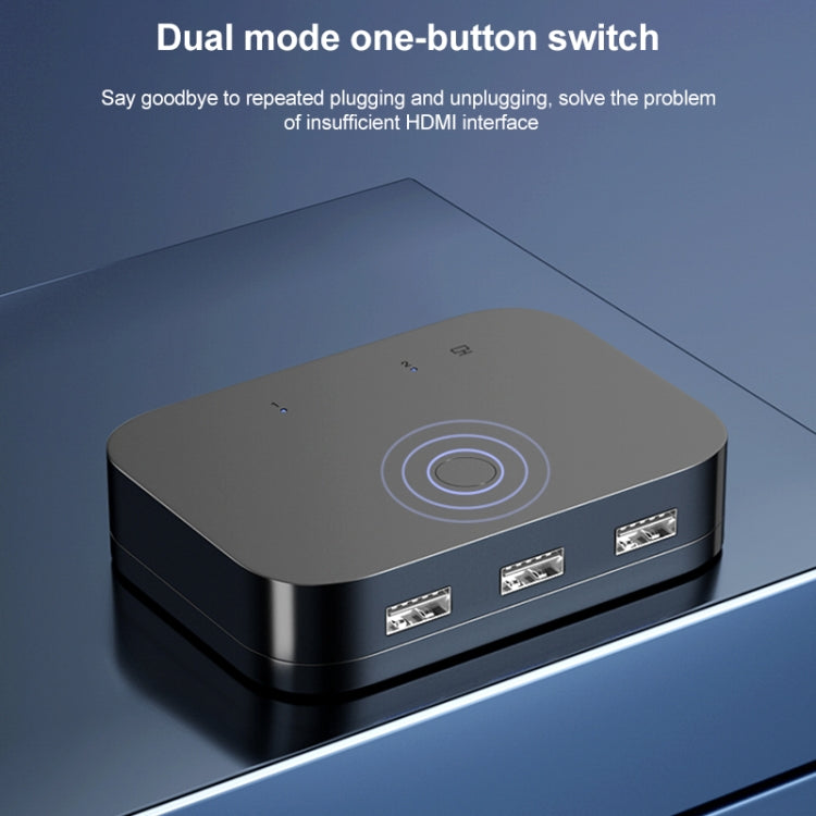 Frendorf | 2x1 4Kx2K HDMI / USB / KVM Switch