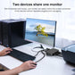 Frendorf | 2x1 4Kx2K HDMI / USB / KVM Switch