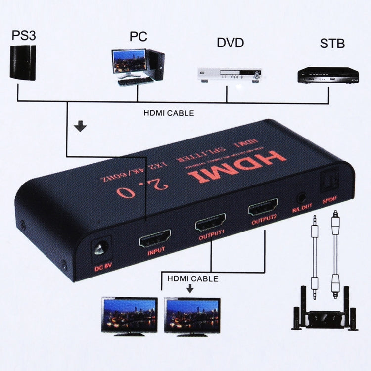 Frendorf | CY-041 1X2 HDMI 2.0 4K/60Hz Splitter, EU-Stecker