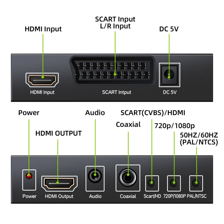 Frendorf | NEWKENG NK-8S SCART + HDMI zu HDMI 720P / 1080P HD Video Konverter Adapter Scaler Box