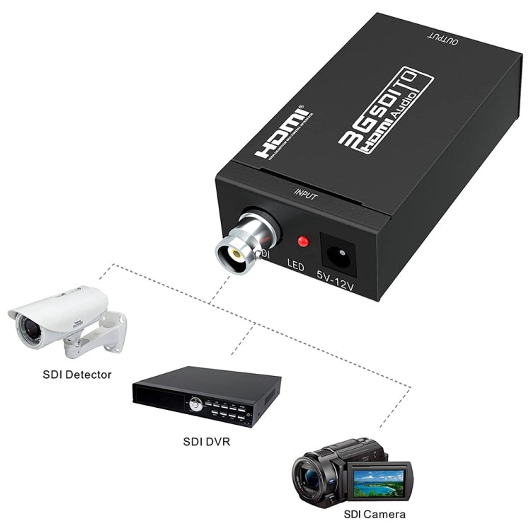 Frendorf | NEWKENG S008 Mini SD-SDI / HD-SDI / 3G-SDI nach HDMI Video Converter