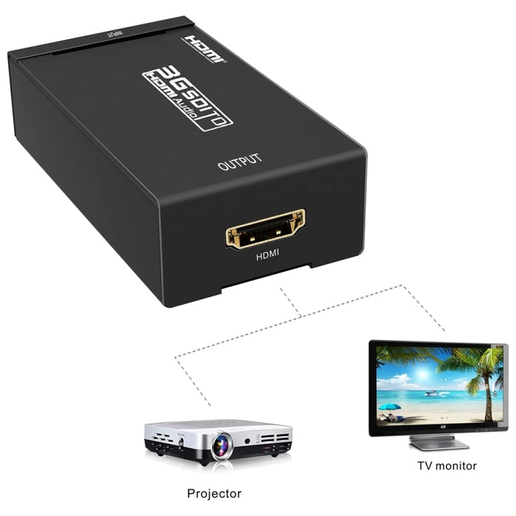 Frendorf | NEWKENG S008 Mini SD-SDI / HD-SDI / 3G-SDI nach HDMI Video Converter