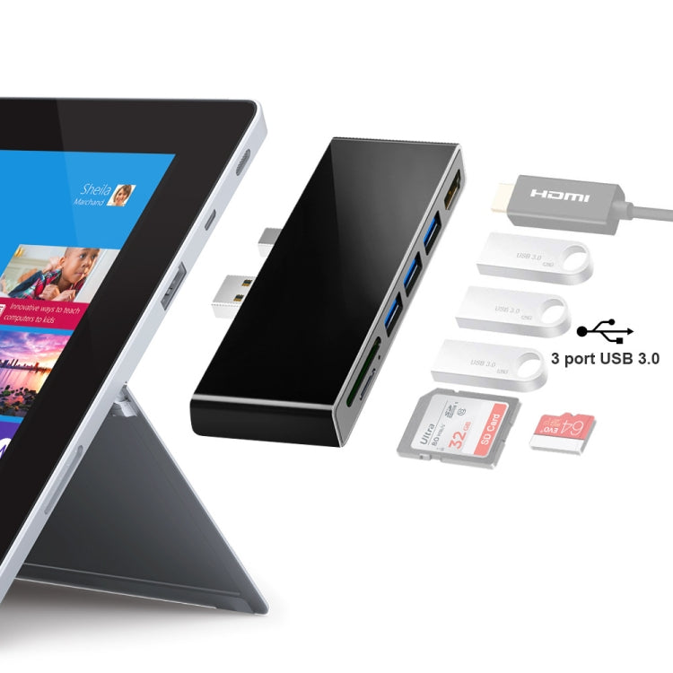 Frendorf | ROCKETEK SK-S4H 3 x USB 3.0 + HDMI + SD / TF-Speicherkartenleser HUB 4K HDMI-Adapter (Schwarz)