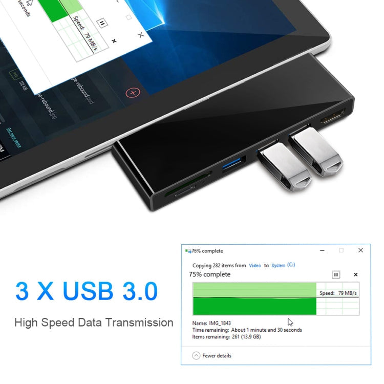 Frendorf | ROCKETEK SK-S4H 3 x USB 3.0 + HDMI + SD / TF-Speicherkartenleser HUB 4K HDMI-Adapter (Schwarz)