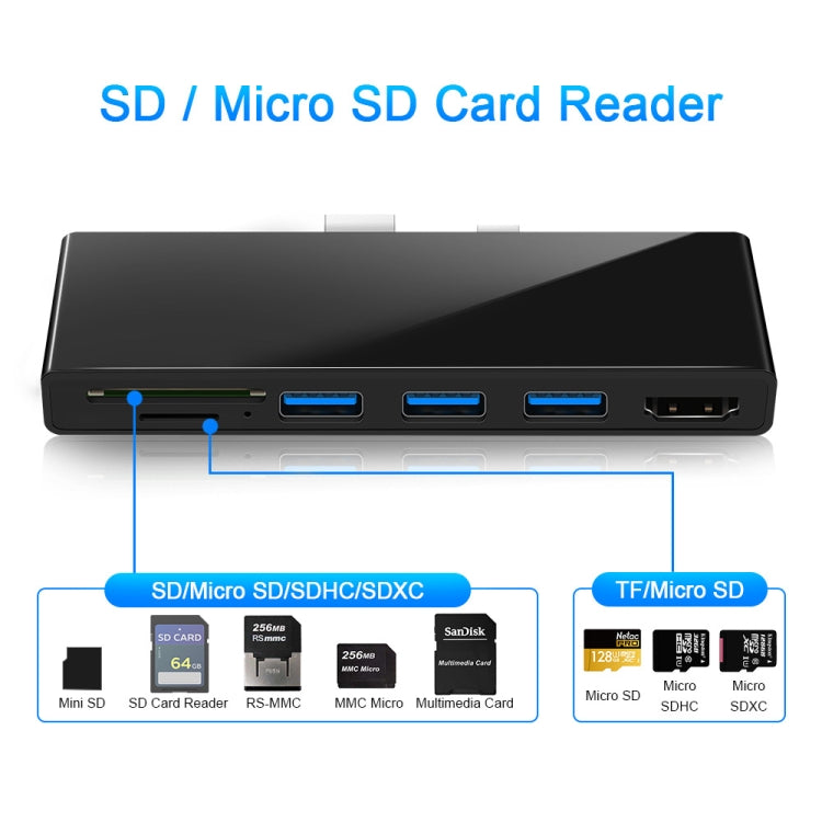 Frendorf | ROCKETEK SK-S4H 3 x USB 3.0 + HDMI + SD / TF-Speicherkartenleser HUB 4K HDMI-Adapter (Schwarz)