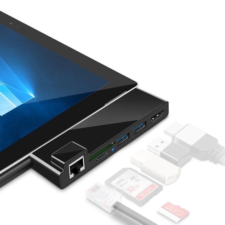 Frendorf | ROCKETEK SK-S4HL RJ45 + 2 x USB 3.0 + HDMI + SD / TF Speicherkartenleser HUB 4K HDMI Adapter (Schwarz)