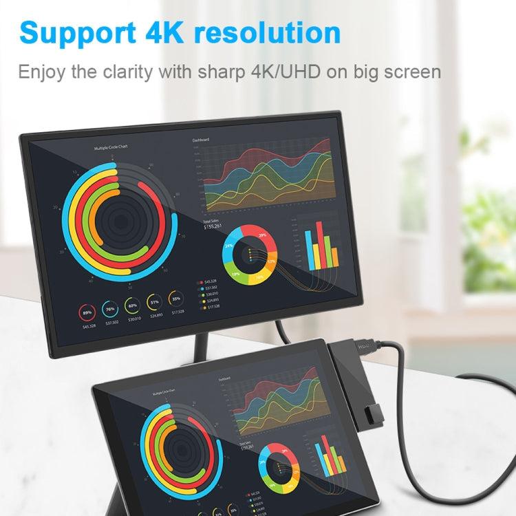 Frendorf | ROCKETEK SK-S4HL RJ45 + 2 x USB 3.0 + HDMI + SD / TF Speicherkartenleser HUB 4K HDMI Adapter (Schwarz)