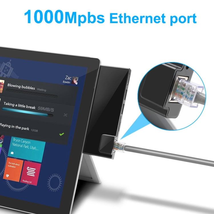 Frendorf | ROCKETEK SK-S4HL RJ45 + 2 x USB 3.0 + HDMI + SD / TF Speicherkartenleser HUB 4K HDMI Adapter (Schwarz)