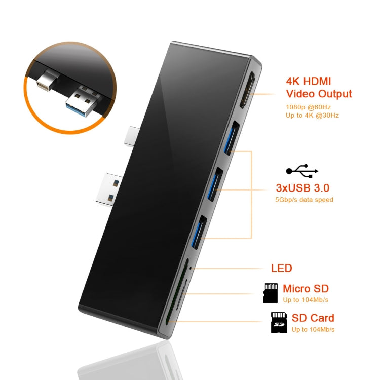 Frendorf | ROCKETEK SK-S5H 3 x USB 3.0 + HDMI + SD / TF Speicherkartenleser HUB 4K HDMI Adapter (Schwarz)
