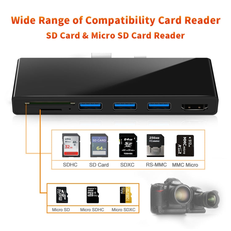 Frendorf | ROCKETEK SK-S5H 3 x USB 3.0 + HDMI + SD / TF Speicherkartenleser HUB 4K HDMI Adapter (Schwarz)