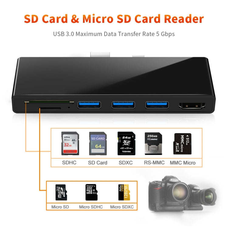 Frendorf | ROCKETEK SK-S5H 3 x USB 3.0 + HDMI + SD / TF Speicherkartenleser HUB 4K HDMI Adapter (Schwarz)