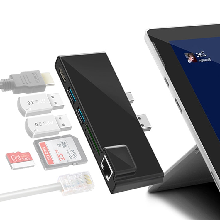 Frendorf | ROCKETEK SK-S5HL RJ45 + 2 x USB 3.0 + HDMI + SD / TF Speicherkartenleser HUB 4K HDMI Adapter (Schwarz)
