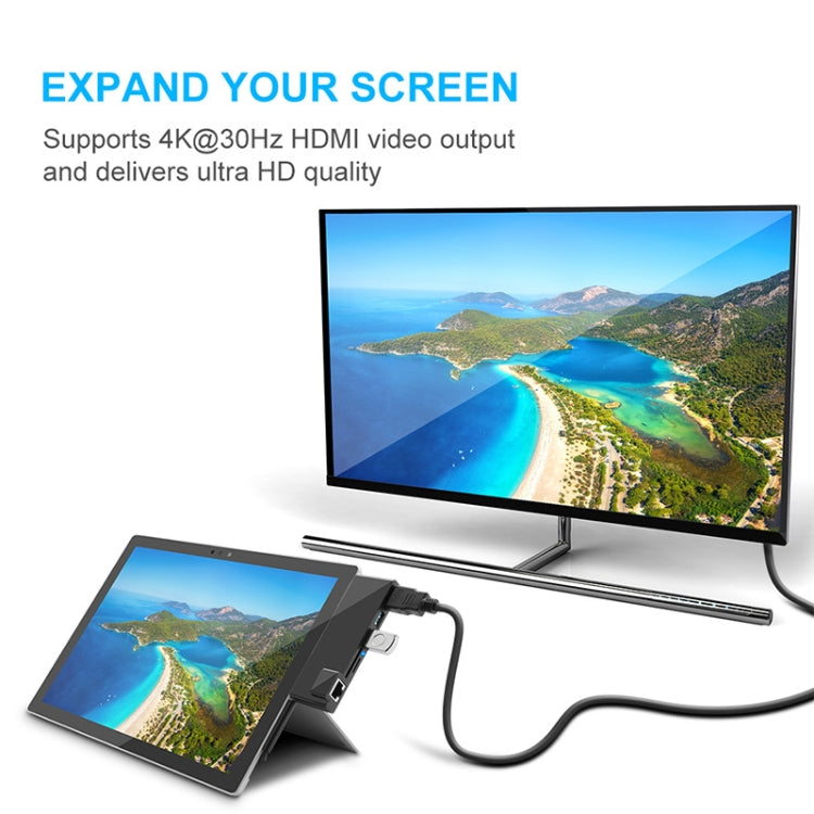 Frendorf | ROCKETEK SK-S5HL RJ45 + 2 x USB 3.0 + HDMI + SD / TF Speicherkartenleser HUB 4K HDMI Adapter (Schwarz)