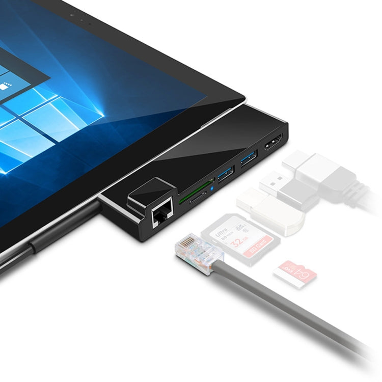 Frendorf | ROCKETEK SK-SH3L RJ45 + 2 x USB 3.0 + HDMI + SD / TF Speicherkarte Reader HUB 4K HDMI Adapter (Schwarz)