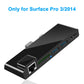 Frendorf | ROCKETEK SK-SH3L RJ45 + 2 x USB 3.0 + HDMI + SD / TF Speicherkarte Reader HUB 4K HDMI Adapter (Schwarz)