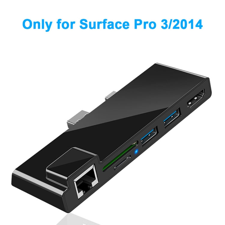 Frendorf | ROCKETEK SK-SH3L RJ45 + 2 x USB 3.0 + HDMI + SD / TF Speicherkarte Reader HUB 4K HDMI Adapter (Schwarz)