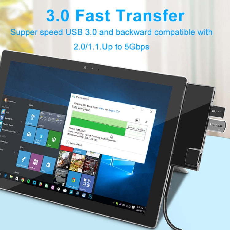Frendorf | ROCKETEK SK-SH3L RJ45 + 2 x USB 3.0 + HDMI + SD / TF Speicherkarte Reader HUB 4K HDMI Adapter (Schwarz)