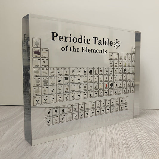 Frendorf | Periodensystem der Elemente