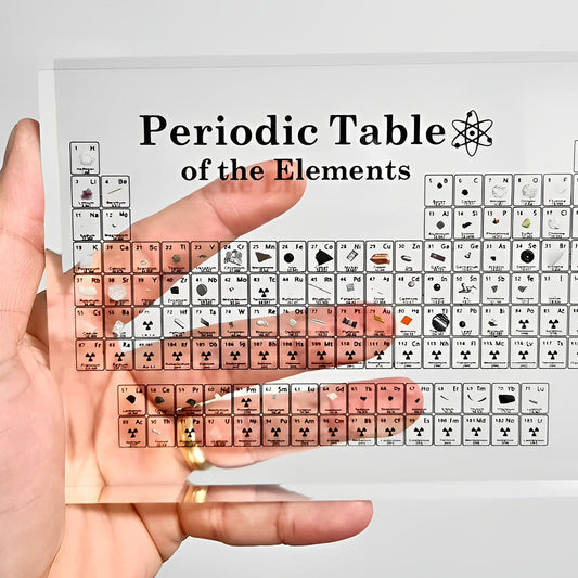 Frendorf | Periodensystem der Elemente