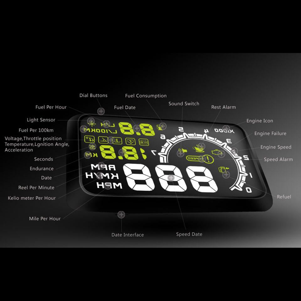 Frendorf | Auto-Head-Up-Display