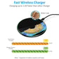 Frendorf | 30W Schnelles kabelloses Ladepad | Premium USB C Ladekabel MagSafe Ladegerät für Apple iPhone, Samsung & Android - Fast Wireless Charging Pad