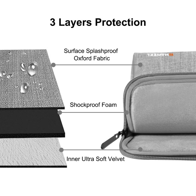 Frendorf | HAWEEL 13,3 Zoll Laptop-Handtasche, Für Macbook, Samsung, Lenovo, Sony, DELL Alienware, CHUWI, ASUS, HP, 13,3 Zoll und kleinere Laptops (Grau)