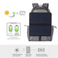 Frendorf | HAWEEL 14W Faltbarer Abnehmbarer Solar Power Outdoor Tragbarer Canvas Dual Shoulder Laptop Rucksack, USB-Ausgang: 5V 2.1A Max(Grau)