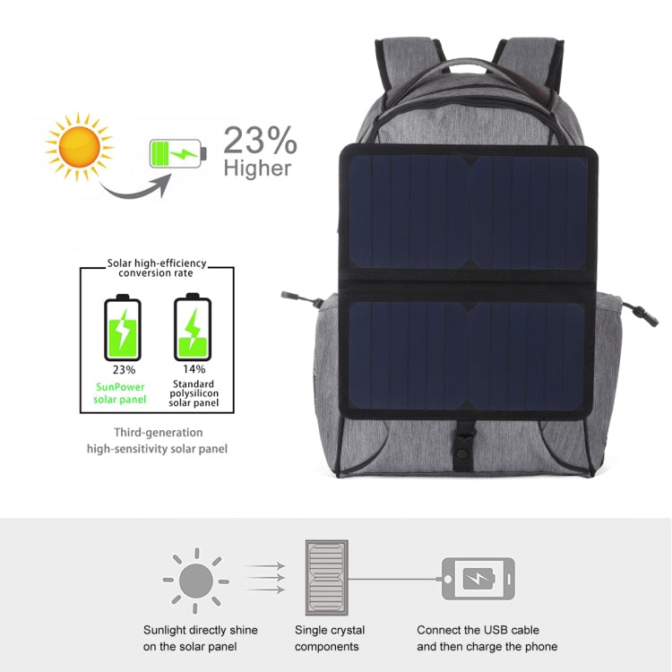 Frendorf | HAWEEL 14W Faltbarer Abnehmbarer Solar Power Outdoor Tragbarer Canvas Dual Shoulder Laptop Rucksack, USB-Ausgang: 5V 2.1A Max(Grau)