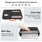 Frendorf | HAWEEL 15,0 Zoll Sleeve Case Reißverschluss Aktentasche Laptop Handtasche für Macbook, Samsung, Lenovo Thinkpad, Sony, DELL Alienware, CHUWI, ASUS, HP, 15,0 Zoll - 16,0 Zoll Laptops (Schwarz)