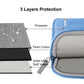 Frendorf | HAWEEL 7.9 Zoll Sleeve Case Reißverschluss Aktentasche Tragetasche, Für iPad mini 4 / iPad mini 3 / iPad mini 2 / iPad mini, Galaxy, Lenovo, Sony, Xiaomi, Huawei 7.9 Zoll Tablets (Blau)
