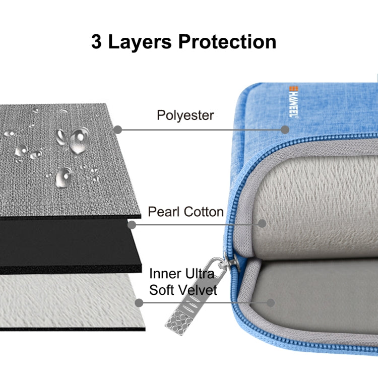 Frendorf | HAWEEL 7.9 Zoll Sleeve Case Reißverschluss Aktentasche Tragetasche, Für iPad mini 4 / iPad mini 3 / iPad mini 2 / iPad mini, Galaxy, Lenovo, Sony, Xiaomi, Huawei 7.9 Zoll Tablets (Blau)